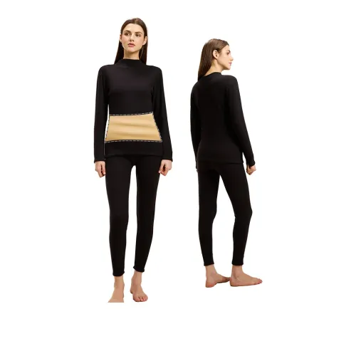 Женские термокуртки