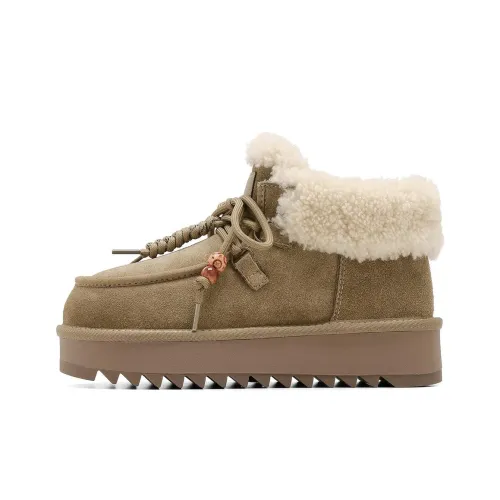 C°BANNER Сноубутсы Женские