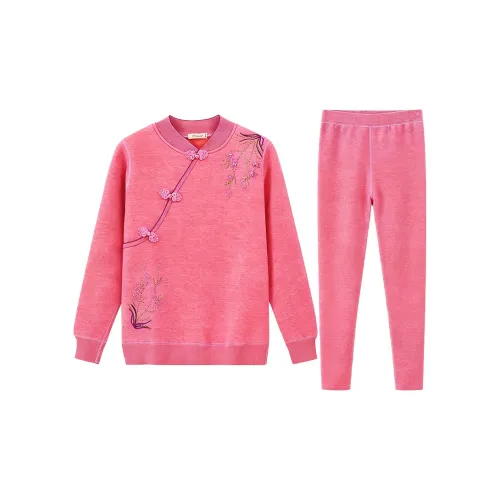 Женские термокуртки