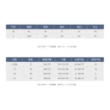 Содержание недействительно