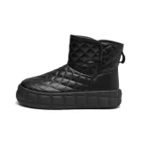 Чёрный толстый флис