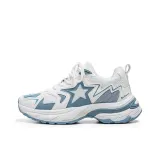 Белый Синий