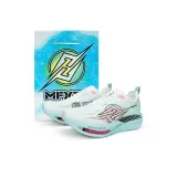 Синяя коробка