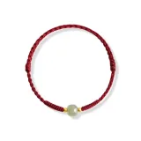 Бургундский стиль позиционирования