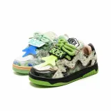 Синий, зеленый, несовпадающий (левый, правый, случайный)