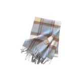 Парфюм Blue Plaid