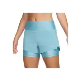 Джинсовый синий бирюзовый