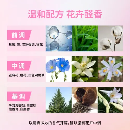 Adidas Наборы для ухода за телом